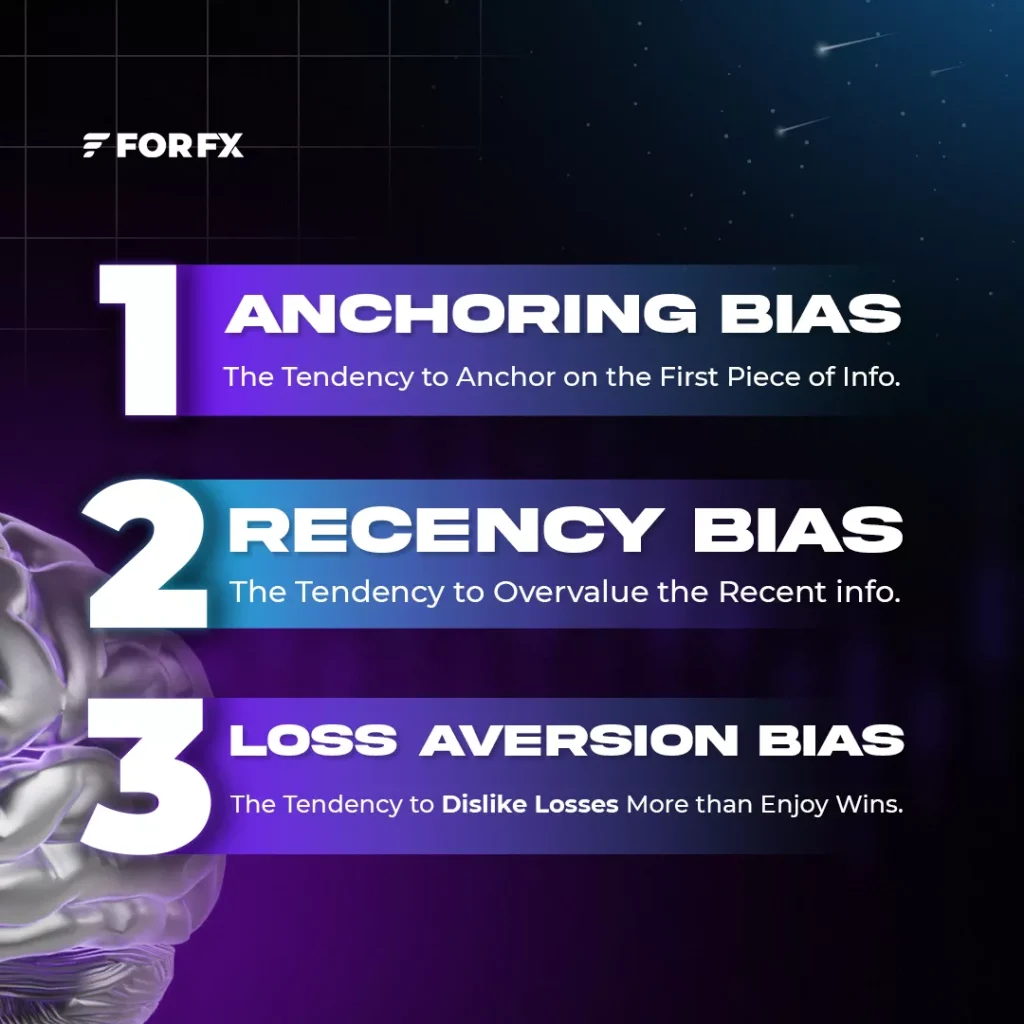 ForfxEn-IG post(3 Cognitive Bias Affect Trading)2 (2)