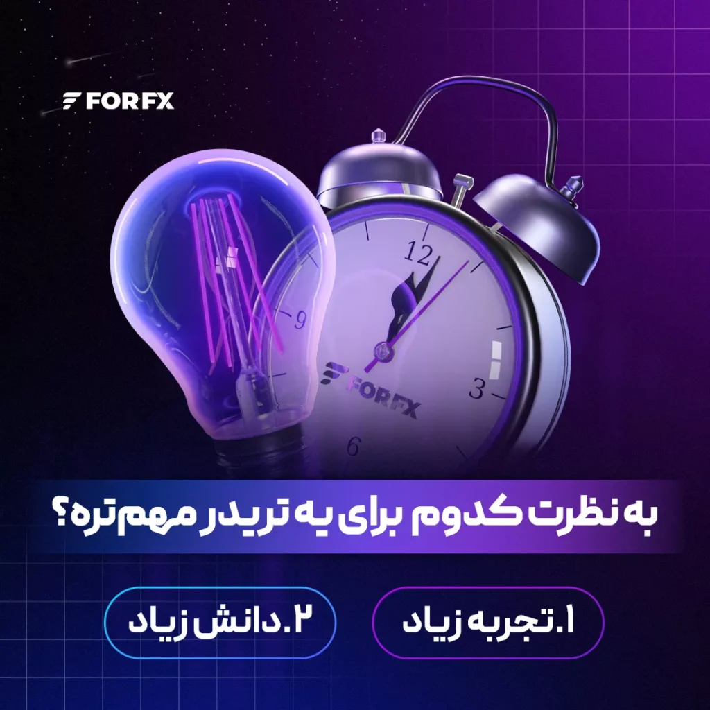 Forfx_Fa_IG_post_3به_نظرت_کدوم_برای_یه_تریدر_مهم‌تره؟