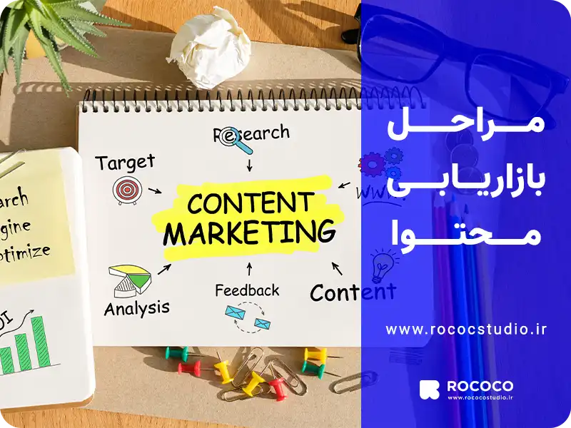 مراحل بازاریابی محتوا