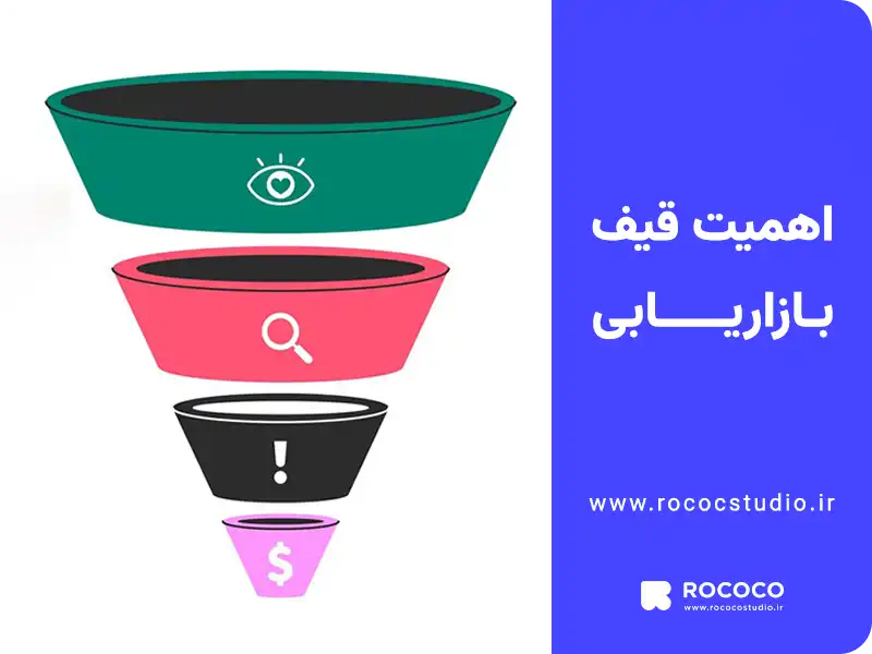 اهمیت قیف بازاریابی