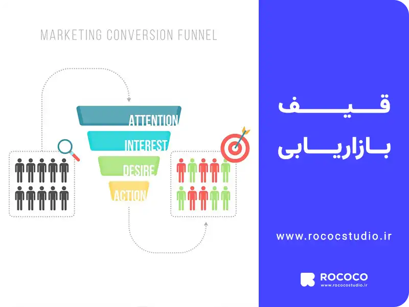 قیف بازاریابی