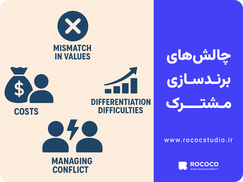 چالش های برندسازی مشترک
